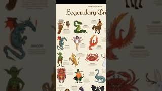 Legendary creatures #(Yeti)#legendary#shortvideo