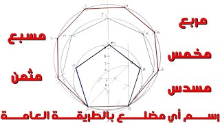 رسم هندسي 👌 طريقة رسم مضلع منتظم بالطريقة العامة | مربع مخمس مسدس مسبع مثمن اي مضلع منتظم