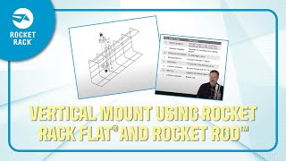 How to Build a Wire Mesh Vertical Mount Using Rocket Rack Flat® and Rocket Rod®