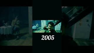 evolution of Jet Li #shorts #evolution