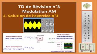 INSTRUM 43 : TD de révision n°3 : Exercice corrigé sur la modulation AM