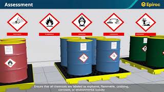 Enhancing Workplace Safety: Mentop E-Learning for Chemical Handling Procedures | E-Learning Module