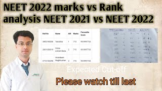 NEET 2022 Marks vs Rank analysis |NEET 2022 vs NEET 2021