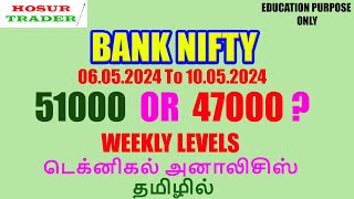 Bank Nifty Weekly Analysis | Option  Intraday Trading | Multi Time Frame Technical Analysis in Tamil