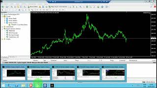 Como Abrir novos Gráficos do mesmo par de Moedas no MT4