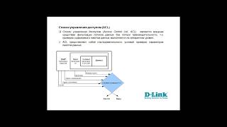 Списки управления доступом (ACL)