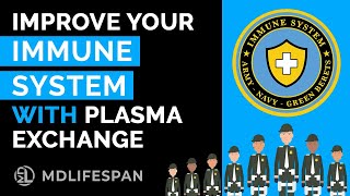 Strengthen your Immune System with Therapeutic Plasma Exchange