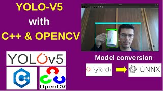 Yolov5 with C++ and OpenCV | Converting PyTorch into ONNX format