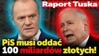 Raport Tuska. Ludzie PiS muszą oddać 100 mld zł, które ukradli. Wielkie przyśpieszenie rozliczenia