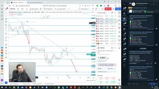 GBPUSD | Торговая рекомендация | Аналитика forex | 08.09.2023 #gbpusd #forex #аналитикафорекс