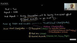 Accountancy Class 11 (Chap.6) Lecture 19 II Personal, Real and Nominal A/c