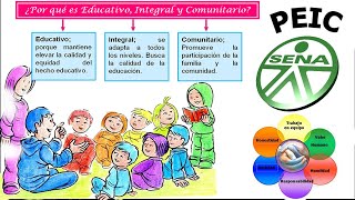 COMO HACER UN PEIC SENA PROYECTO EDUCATIVO COMUNITARIO / HOW TO MAKE A PEIC SENA EDUCATIONAL PROJECT