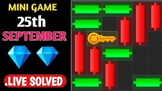 Hamster kombat mini Game 25 September | puzzle game | Puzzle game Solved | Hamster kombat | Today