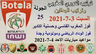 ترتيب الدوري المغربي وترتيب الهدافين الجولة 25 اليوم السبت3-7-2021-فوز الوداد والمغرب الفاسي واكادير