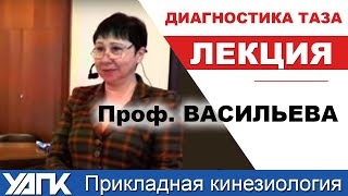 Как проводить диагностику ТАЗА (проф.Васильева Л.Ф.)