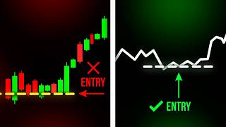 Very PROFITABLE Trading Strategy with Only 1 Indicator - Beginners Trading Strategy on Pocket Option