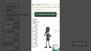 Ms Excel Tricks #Tricks #msexcel #Msoffice #shorts #ytshorts #youtube #instagram #subscribe