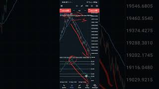 🔴 HOW TO TRADE BOOM AND CRASH WITH A SMALL CAPITAL - SIMPLE MOBILE SETUP