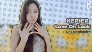 [Kep1er] Love On Lock ⤳ Line Distribution ✦ Nuggs ✦