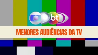 TOP 5 MENORES AUDIÊNCIAS da TV | 22 a 28 de JULHO de 2024