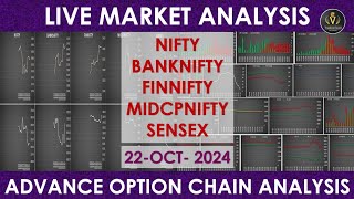 Nifty Banknifty Finnifty Midcpnifty Sensex Live analysis | Live option chain analysis