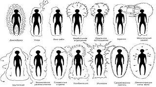 Зачем человеку видение ауры и как её увидеть