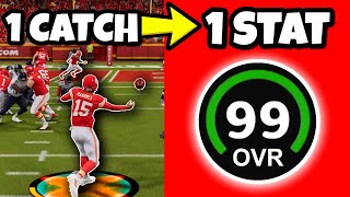 ZERO Overall Patrick Mahomes, BUT Every Catch Equals +1 Upgrade!