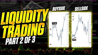 The Most Profitable Liquidity Forex Trading Strategy YOU WILL EVER USE