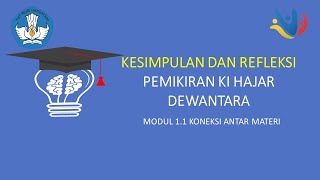 KESIMPULAN AKHIR DAN REFLEKSI MODUL 1.1 CGP 7