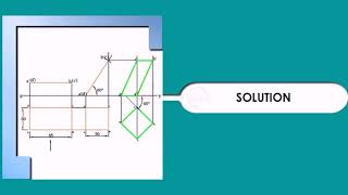 PROJECTION OF PLANES I PROBLEM 3