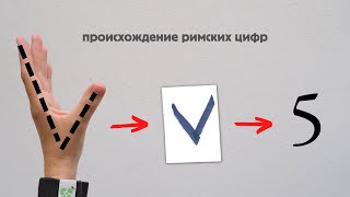 Откуда взялись римские цифры? И почему они так выглядят