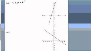 Writing Equation in Slope Intercept Form