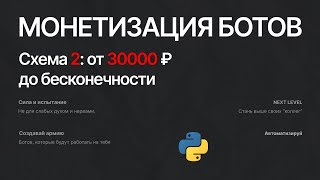 Схема монетизации ботов на python 2: от 30000 ₽ до бесконечности