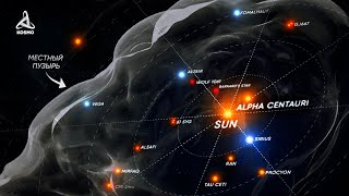 Что находится за пределами Солнечной системы? Большой выпуск