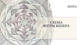 1 урок Схема Янтра Венера