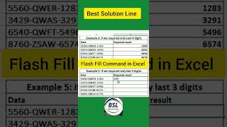 Flash Fill in Excel @bestsolutionline