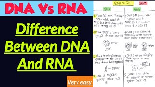 Difference Between DNA Vs RNA In Hindi (डीएनए और आरएनए में अंतर) @botanyadda