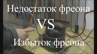 Курсы холодильщиков 1. Устройство холодильника. Принцип работы