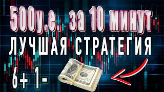 КАК ТОРГОВАТЬ ВСЕГДА В  ПЛЮС. Бинарные опционы. Трейдинг. PocketOption.