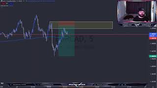 🔴 LIVE DAY TRADING - Scalping Strategy | FOREX