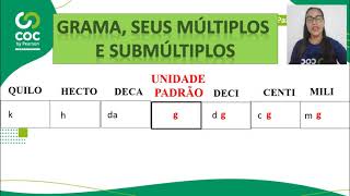 AULA DE MATEMÁTICA - 4ºANO - 26/11/20 - CONTEÚDO:  Medidas de  massa