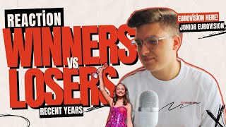 REACTION I WINNERS VS LOSERS OF JUNIOR EUROVISION