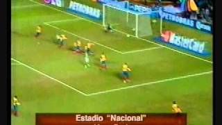 Copa América 2004 - Resumen Colombia vs Bolivia