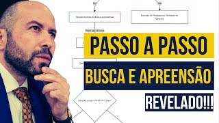 REVELADO! BASTIDORES SECRETOS DO PROCESSO DE BUSCA E APREENSÃO