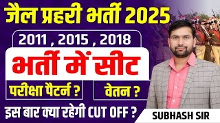 Rajasthan Jail Prahari Bharti 2024 || Total Post, Salary, Exam Pattern , Promotion JAIL WARDER 2024