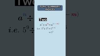 #shorts #youtubeshorts #maths INDICES