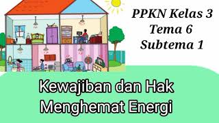 Kelas 3 Tema 6 Subtema 1 Hak dan Kewajiban dalam Menghemat Energi