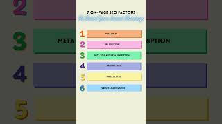 7 On Page SEO Factors To Boost Your Search Rankings