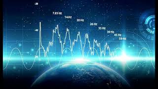 Лекция 9.10. Резонанс и резонансные системы