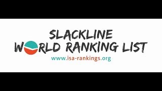 Portuguese - Slackline World Ranking List